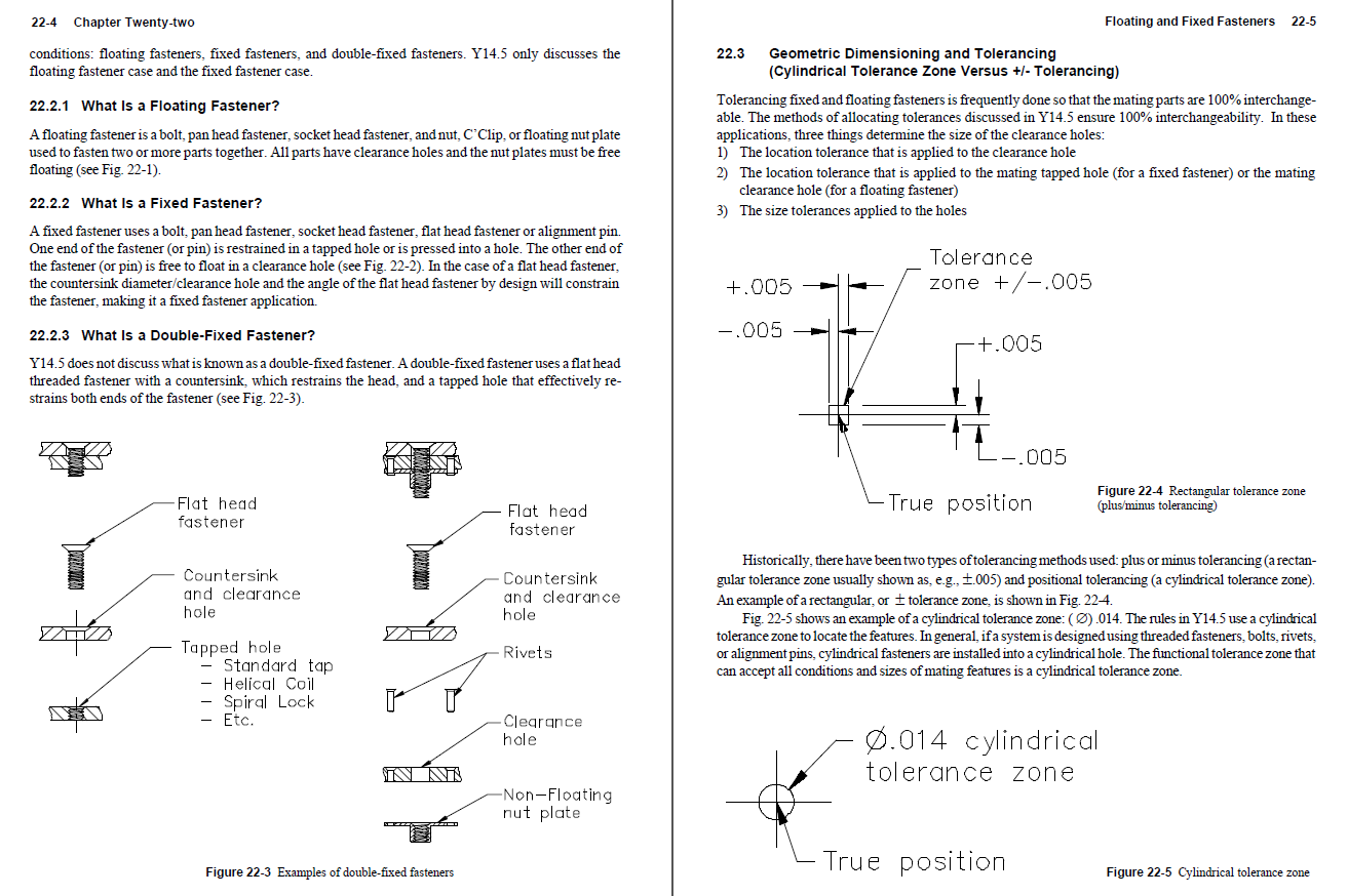 《Dimensioning and Tolerancing Handbook》英文原版PDF